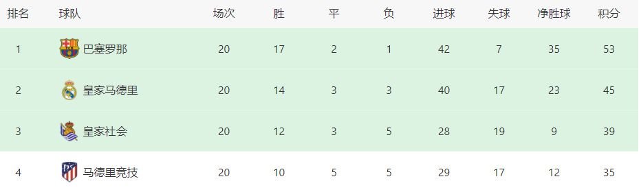 基米希与拜仁的合同2025年到期，如果本赛季双方未达成续约协议，那么拜仁将出售他来换取转会费，以免2025年夏天基米希自由身走人。